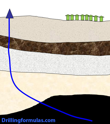 Applications-of-Directional-Drilling-Reach-Inaccessible-Locations